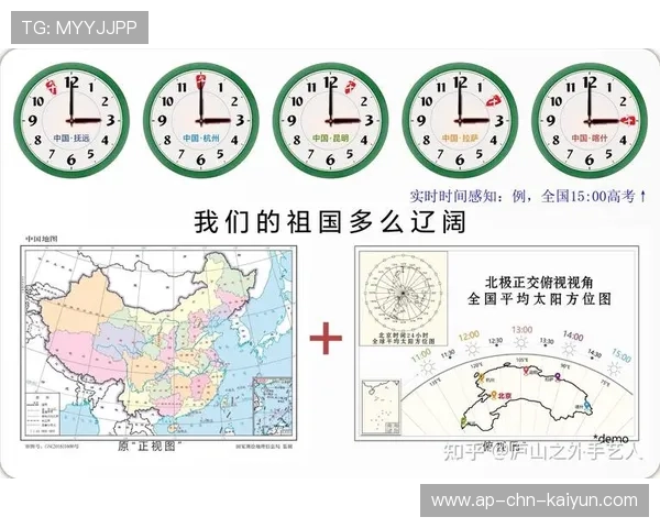 时差推理：决赛定在东部时间对全球收视的影响。，时差是东西半球还是南北半球的